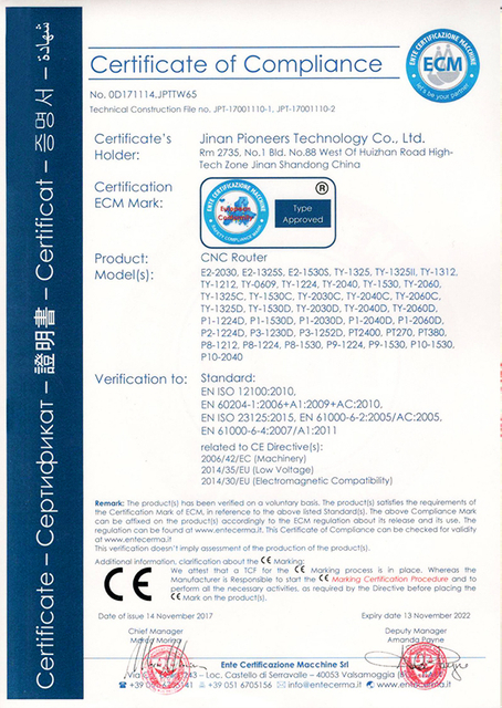 CE certificate for router