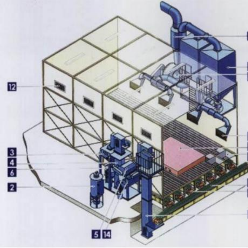 Core Element Comparison between Traditional Sandblasting and Laser Sandblasting