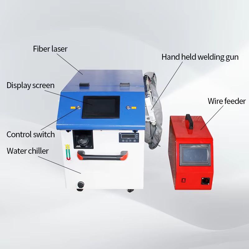 Handheld Laser Welding Machine A Smart and Efficient New Choice for Welding