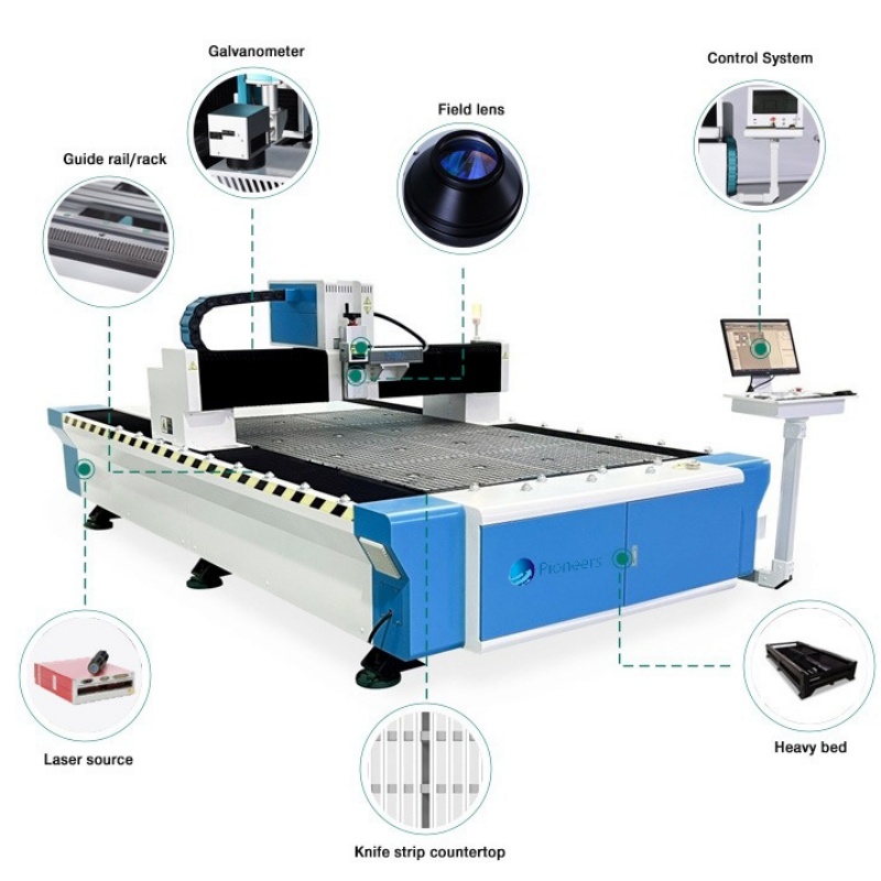 New High-precision Large-format Laser Mirror Sandblasting Machine - 