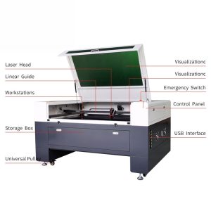 CO₂ Laser Cutting Machine A Precise Tool For Processing Acrylic, Leather And Fabric1