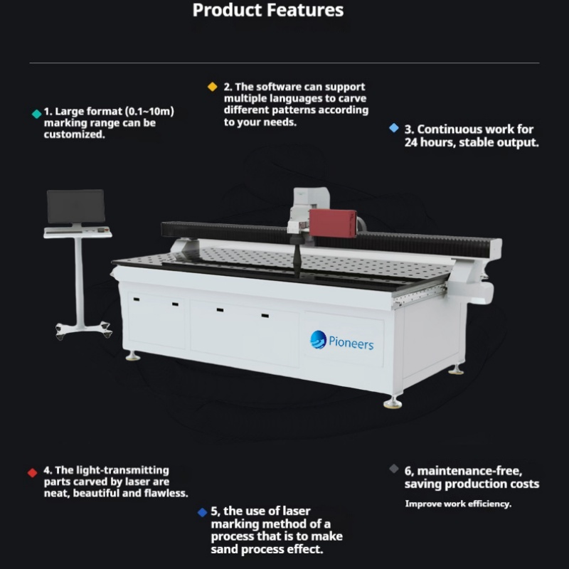 Laser Sandblasting Machine2